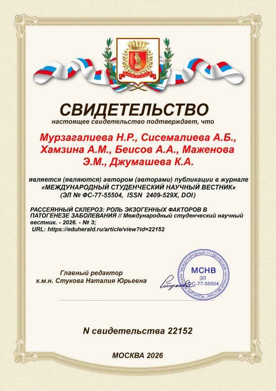 Свидетельство о публикации