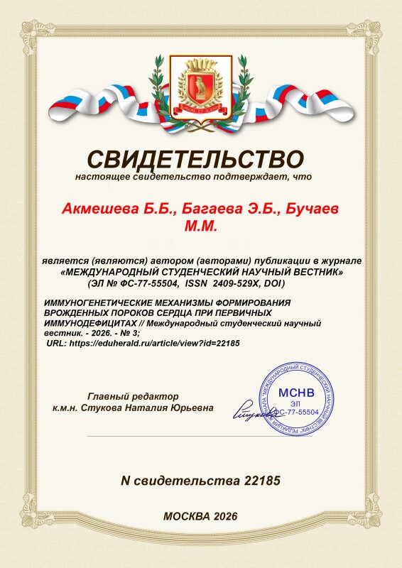 Свидетельство о публикации