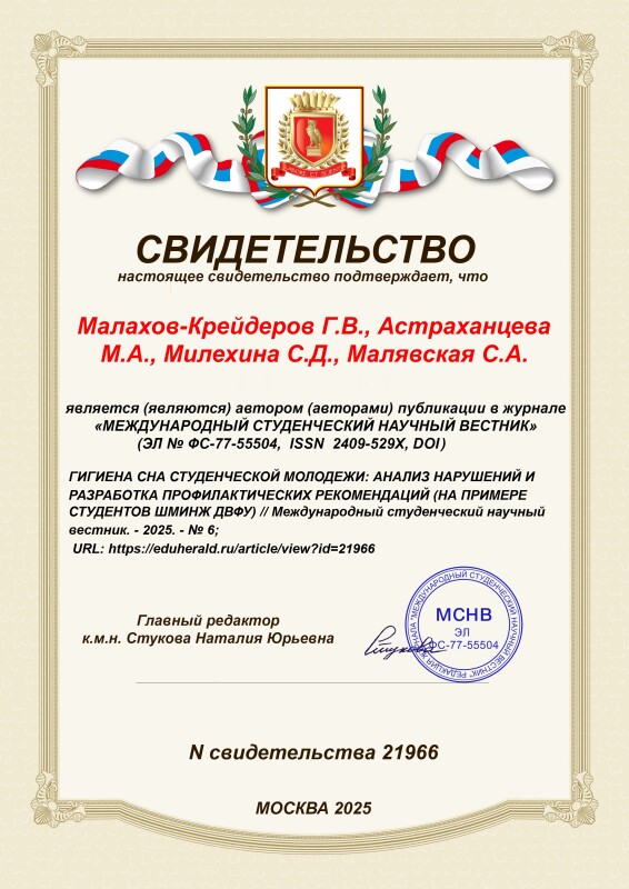 Свидетельство о публикации
